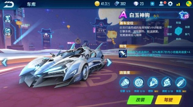 尤其是在中